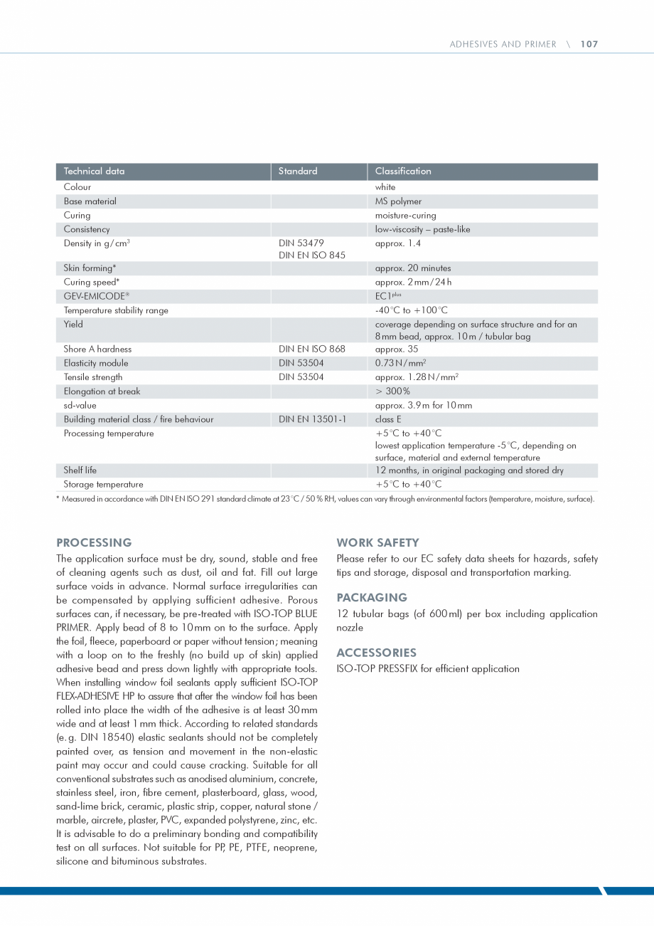 Pagina 107-Catalog produse ISO CHEMIE ISO Chemie Catalog, brosura Engleza e right
fixing components are...