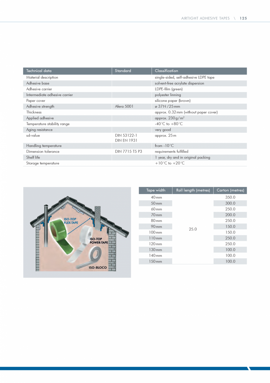 Pagina 125 - Catalog produse ISO CHEMIE ISO Chemie Catalog, brosura Engleza the Building Energy Act
...
