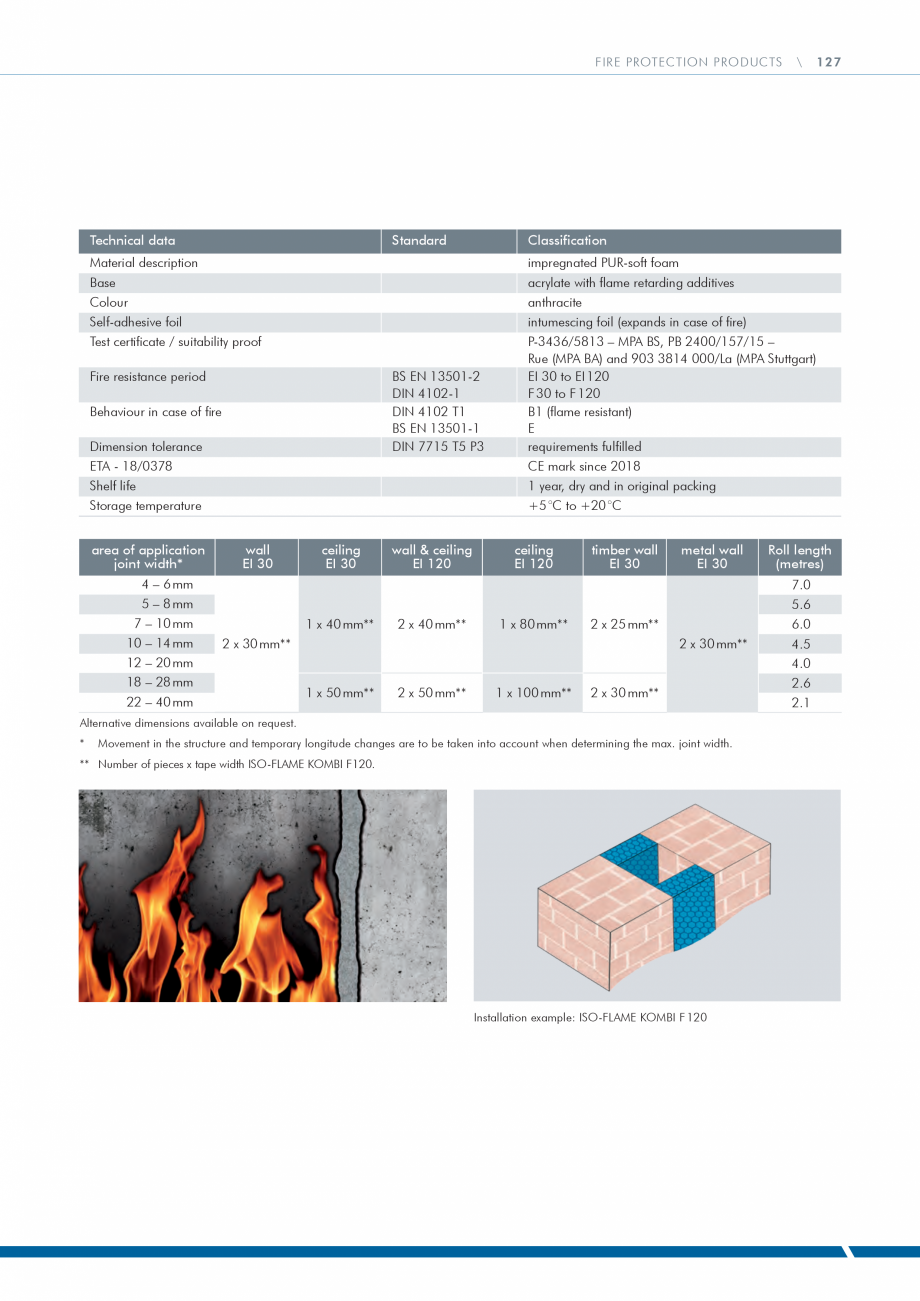 Pagina 127 - Catalog produse ISO CHEMIE ISO Chemie Catalog, brosura Engleza for the correct...