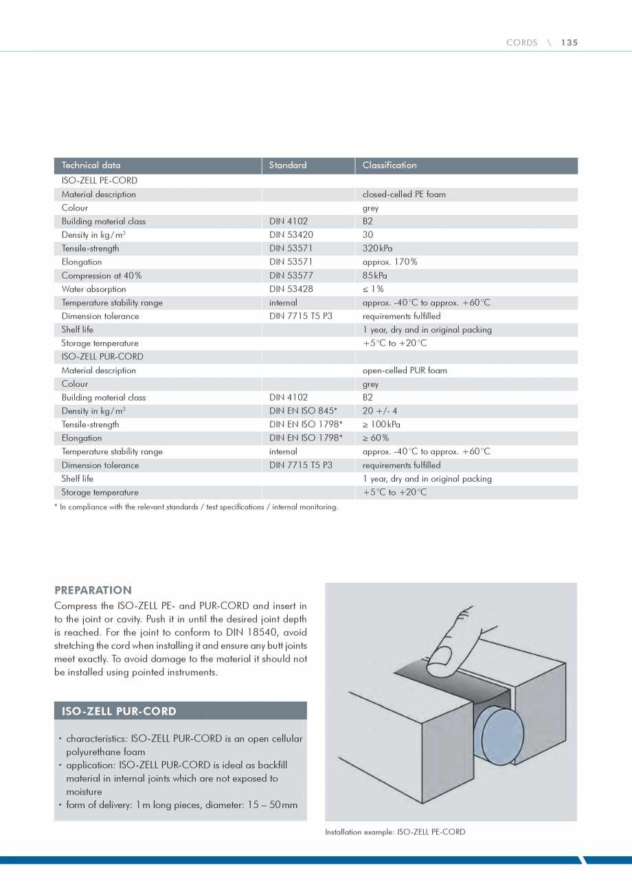 Pagina 135 - Catalog produse ISO CHEMIE ISO Chemie Catalog, brosura Engleza  1.1 mm.

FLEECE...