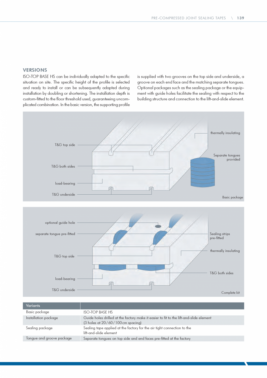 Pagina 139 - Catalog produse ISO CHEMIE ISO Chemie Catalog, brosura Engleza ront part (E)
- without ...