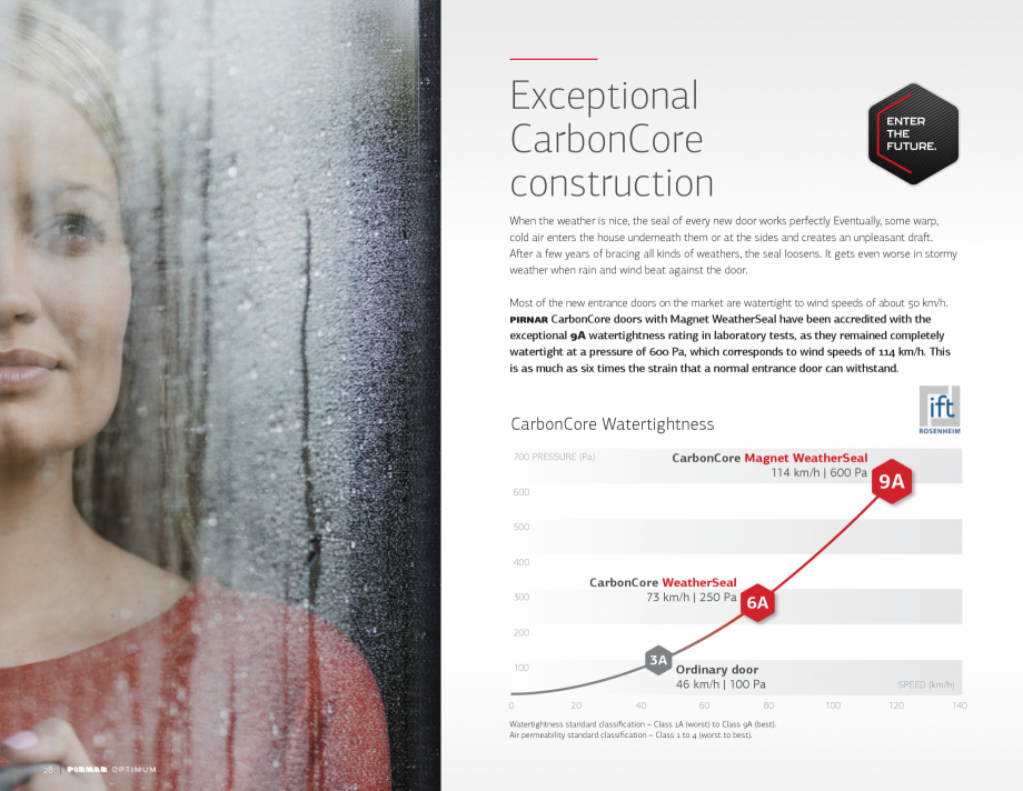 Pagina 30-Usi de intrare PIRNAR OPTIMUM PIRNAR Catalog, brosura Engleza 