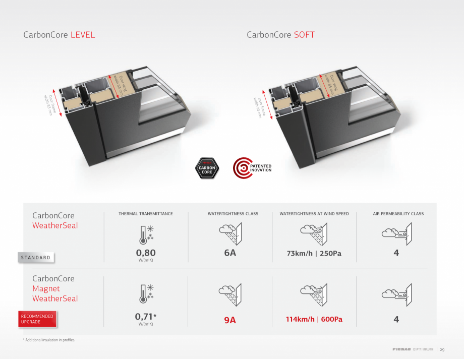 Pagina 31-Usi de intrare PIRNAR OPTIMUM PIRNAR Catalog, brosura Engleza 