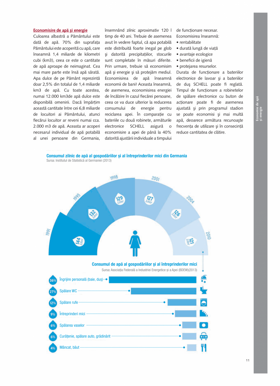 Pagina 13-Schell - Catalog general - 2020-2021  Catalog, brosura Romana 1 918 06 99

1.68

02 141 06 99

1.40
...