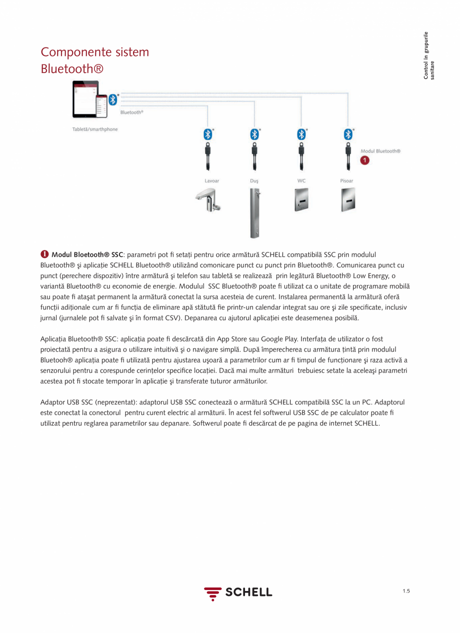 Pagina 23-Schell - Catalog general - 2020-2021  Catalog, brosura Romana sau la capătul celor lineare există
...