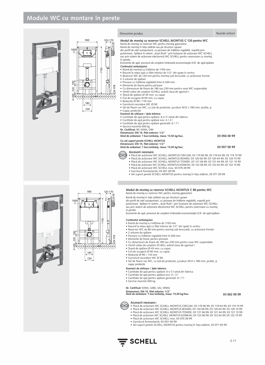 Pagina 115-Schell - Catalog general - 2020-2021  Catalog, brosura Romana 
• Piese pentru fixare
Domenii de...