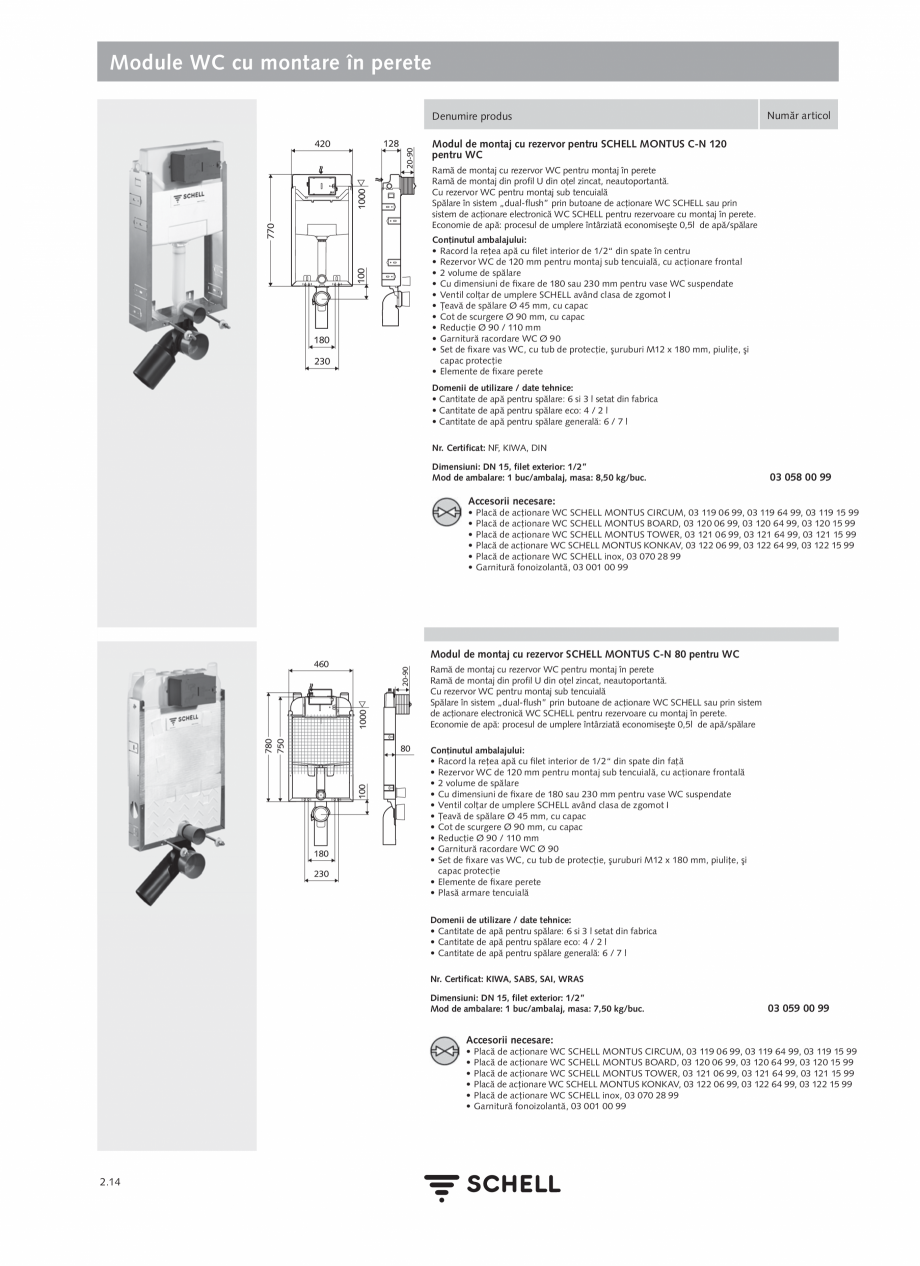 Pagina 118-Schell - Catalog general - 2020-2021  Catalog, brosura Romana spălare după utilizare:
0,6 - 60 sec...
