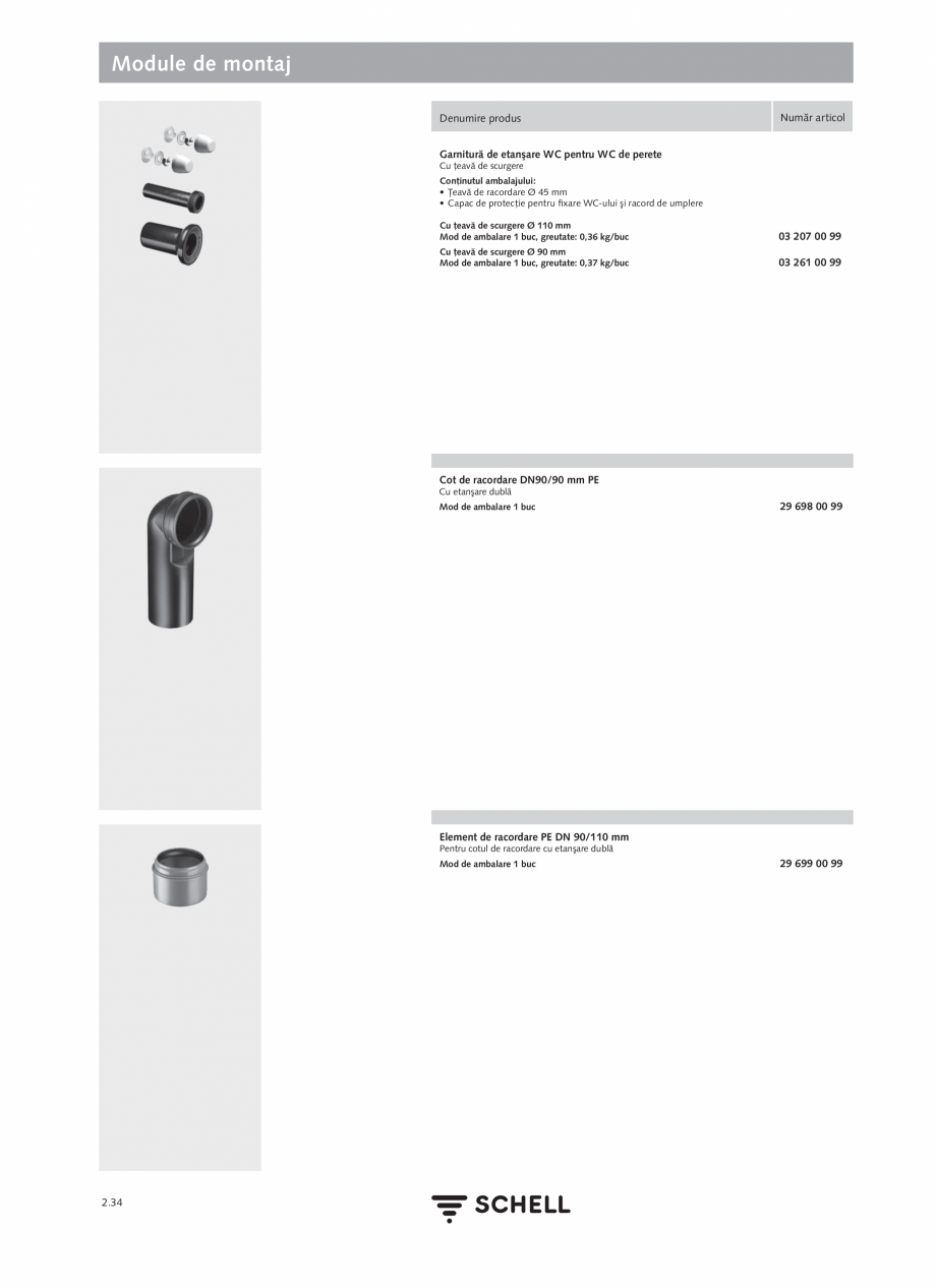 Pagina 138-Schell - Catalog general - 2020-2021  Catalog, brosura Romana 6 - 60 sec
- Durata de spălare pentru...