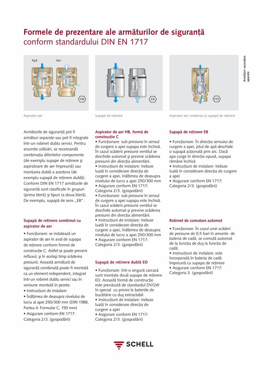 Pagina 141-Schell - Catalog general - 2020-2021  Catalog, brosura Romana  99
• Robinet colţar de probă 03...