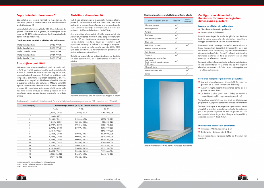 Pagina 3-Ghid tehnic pentru acoperisuri plane BACHL PIR ALU, PIR MV, Vacuboard Instructiuni montaj, utilizare...