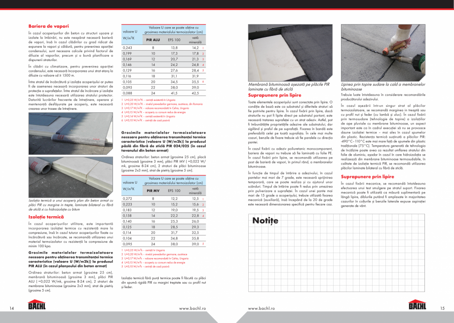 Pagina 8-Ghid tehnic pentru acoperisuri plane BACHL PIR ALU, PIR MV, Vacuboard Instructiuni montaj, utilizare...