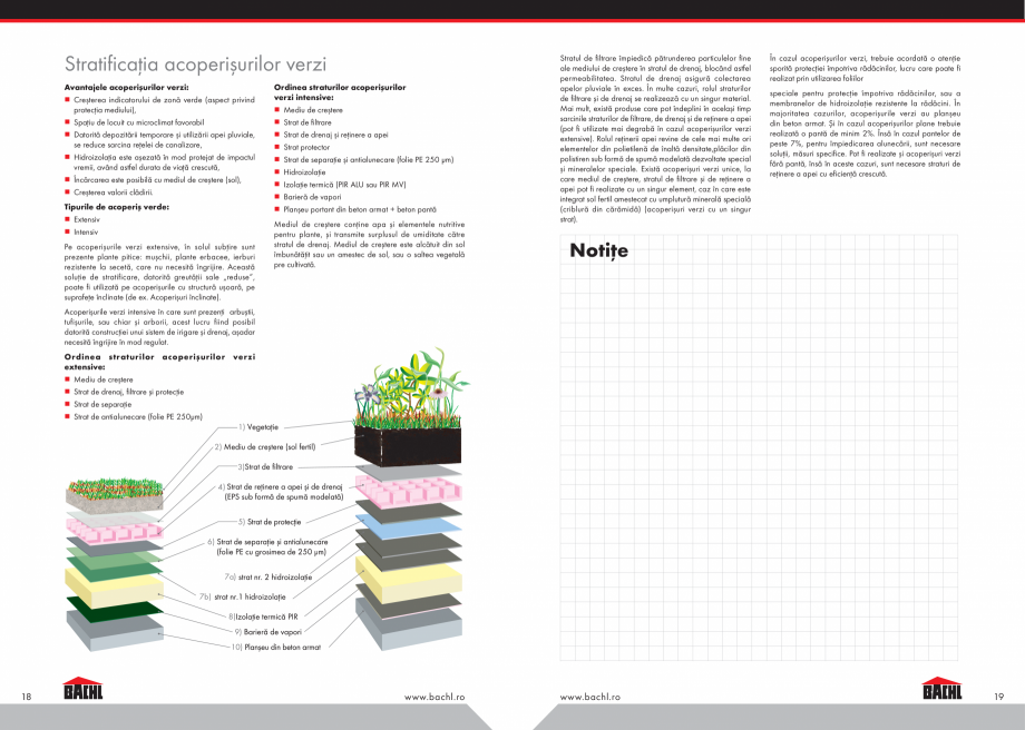 Pagina 10-Ghid tehnic pentru acoperisuri plane BACHL PIR ALU, PIR MV, Vacuboard Instructiuni montaj, utilizare...