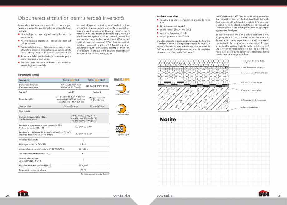 Pagina 11-Ghid tehnic pentru acoperisuri plane BACHL PIR ALU, PIR MV, Vacuboard Instructiuni montaj, utilizare...