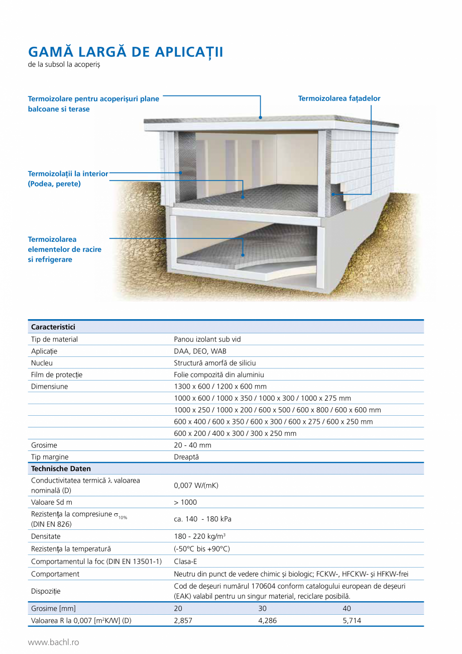 Pagina 2-Panou de izolare termica BACHL Vacuboard Fisa tehnica Romana  margine

Dreaptă

Technische Daten...