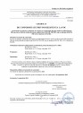 Certificat de conformitate privind rezistenta la foc