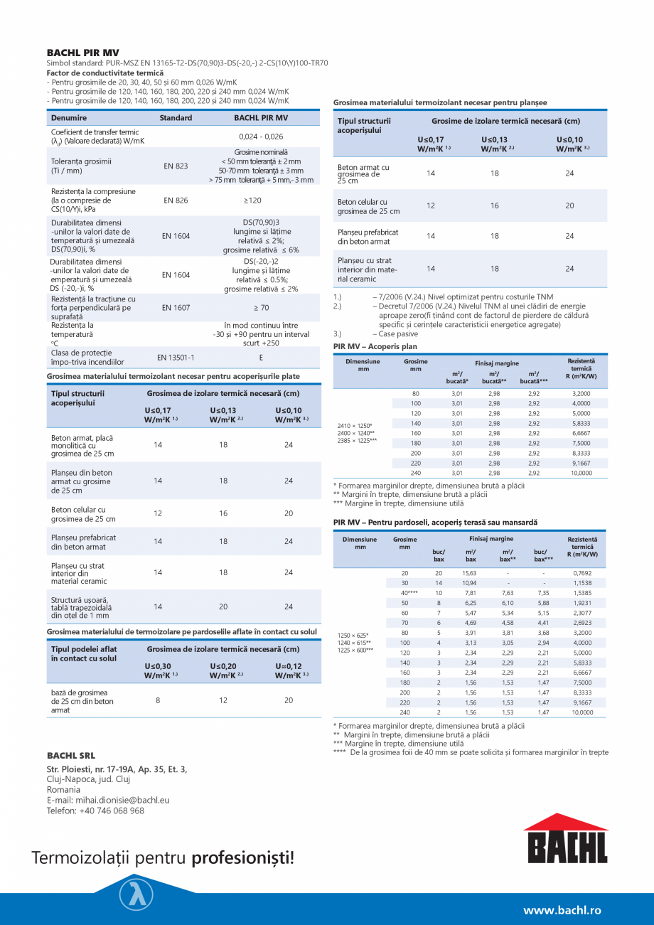 Pagina 2-Placi termoizolante rigide din poliuretan BACHL PIR MV Fisa tehnica CHL PIR MV

Simbol standard:...