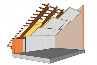 Termoizolatii pentru plansee, izolarea interioara a peretilor si tavanelor, acoperisuri inclinate BACHL