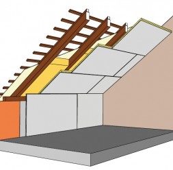 Termoizolatii pentru plansee, izolarea interioara a peretilor si tavanelor, acoperisuri inclinate BACHL