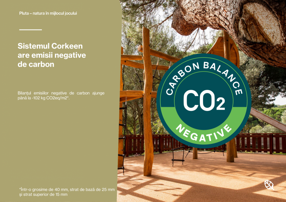 Pagina 28-Pardoseli din pluta pentru locuri de joaca Corkeen by Amorim Catalog, brosura Romana 