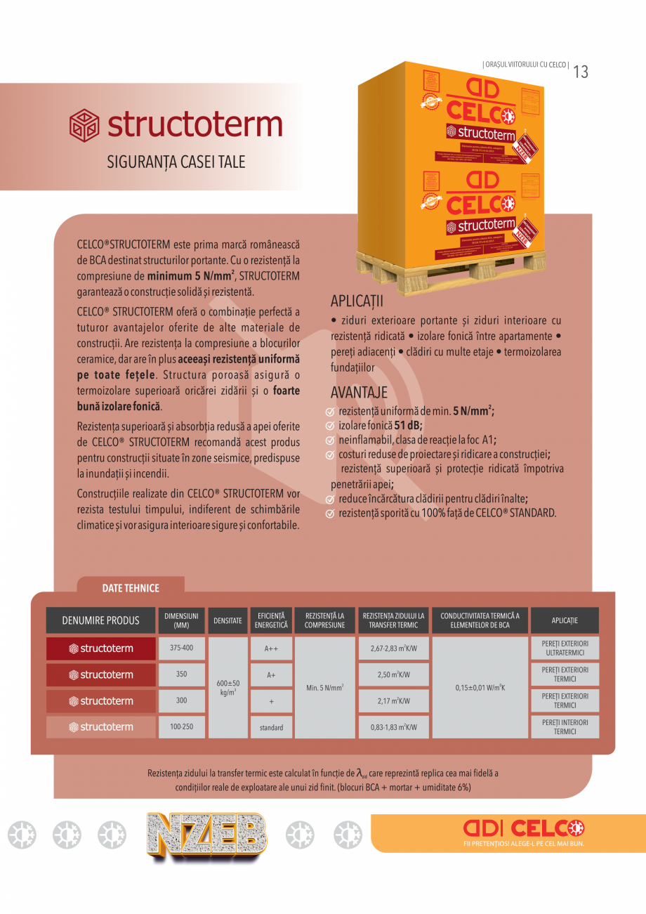 Pagina 13-Pliant CELCO General 2024  Catalog, brosura Romana 