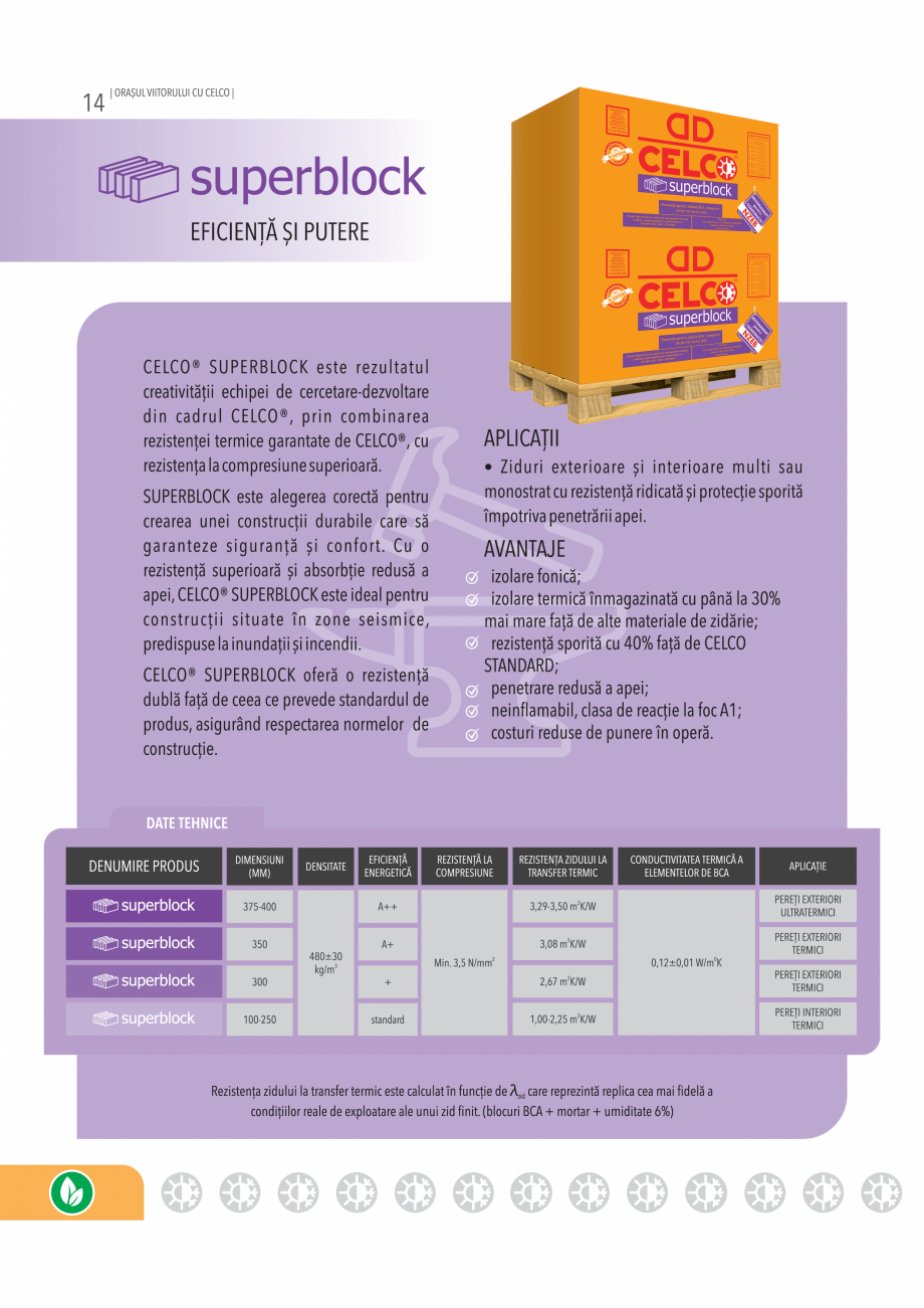Pagina 14-Pliant CELCO General 2024  Catalog, brosura Romana 