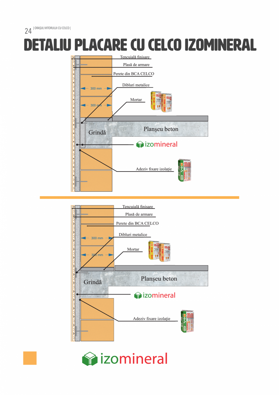 Pagina 24-Pliant CELCO General 2024  Catalog, brosura Romana 