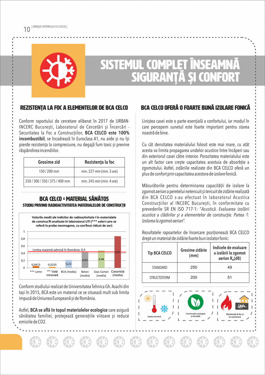 Pagina 10-Pliant CELCO 2019 CELCO Var industrial bulgari, calcic nestins, CL90-Q lu, Var calcic hidratat...