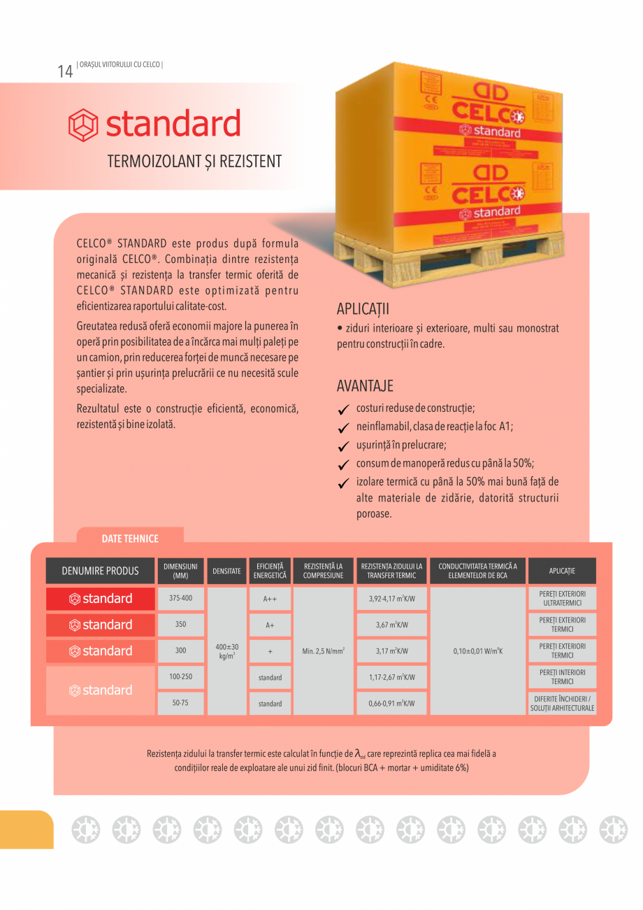 Pagina 14-Pliant CELCO 2019 CELCO Var industrial bulgari, calcic nestins, CL90-Q lu, Var calcic hidratat...