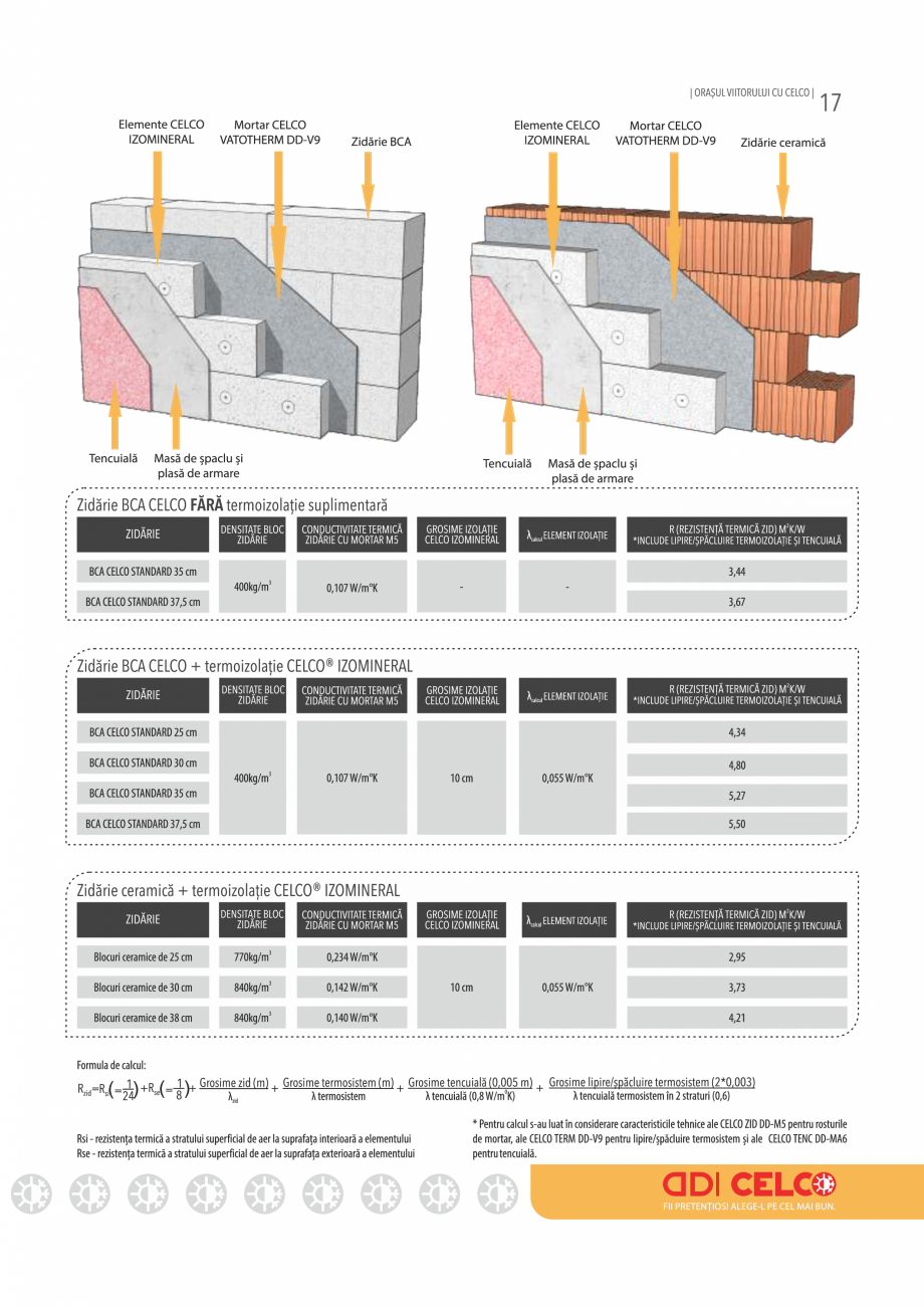 Pagina 17-Pliant CELCO 2019 CELCO Var industrial bulgari, calcic nestins, CL90-Q lu, Var calcic hidratat...