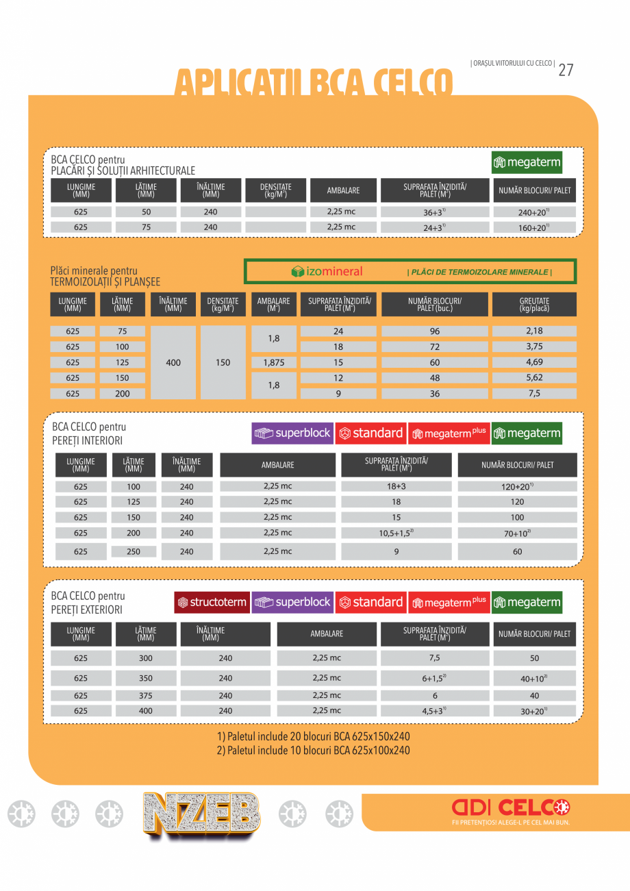 Pagina 27-Pliant CELCO General 2024 CELCO Catalog, brosura Romana 