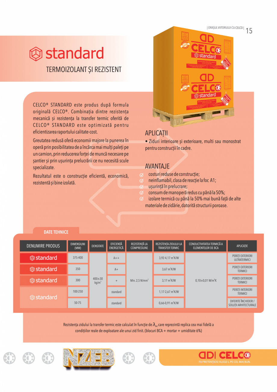 Pagina 15-Pliant CELCO General 2024 CELCO Catalog, brosura Romana 