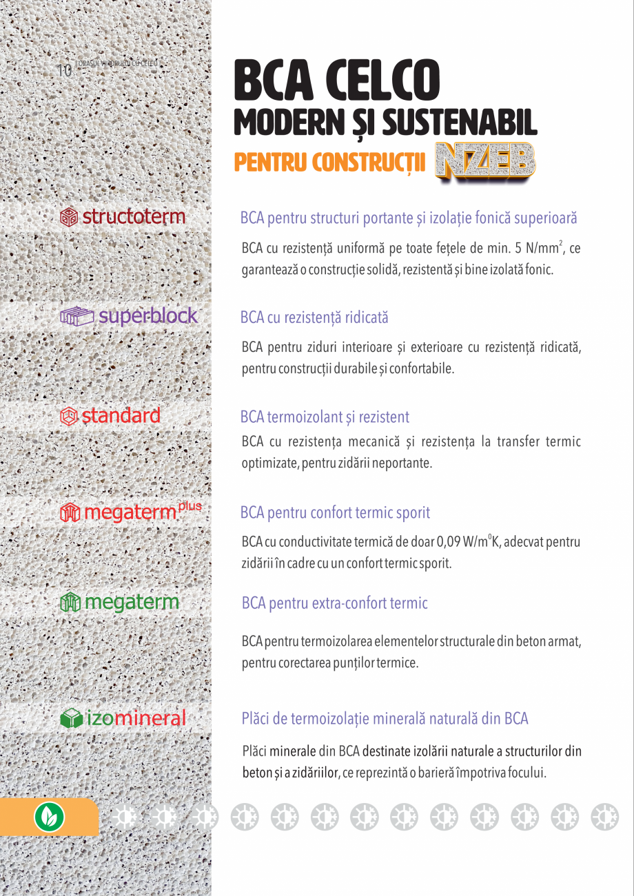 Pagina 10-Pliant CELCO General 2024 CELCO Catalog, brosura Romana 