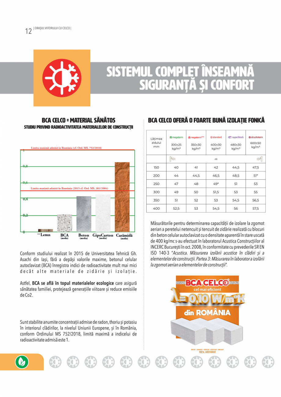 Pagina 12 - Pliant CELCO General 2024 CELCO Catalog, brosura Romana 
