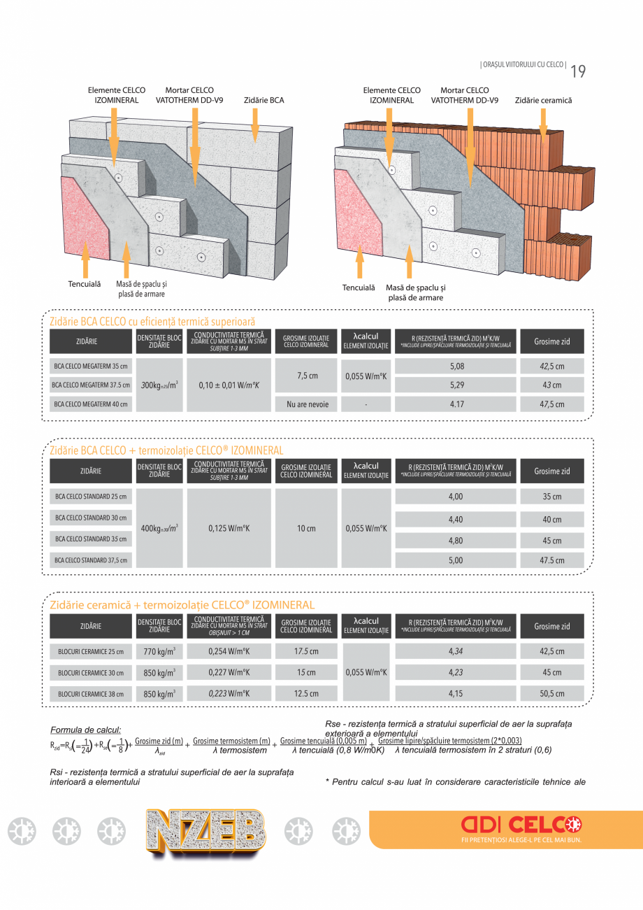 Pagina 19 - Pliant CELCO General 2024 CELCO Catalog, brosura Romana 