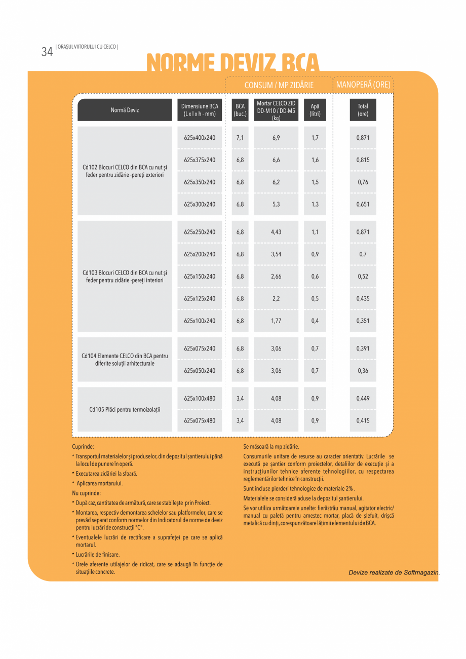 Pagina 34 - Pliant CELCO General 2024 CELCO Catalog, brosura Romana 