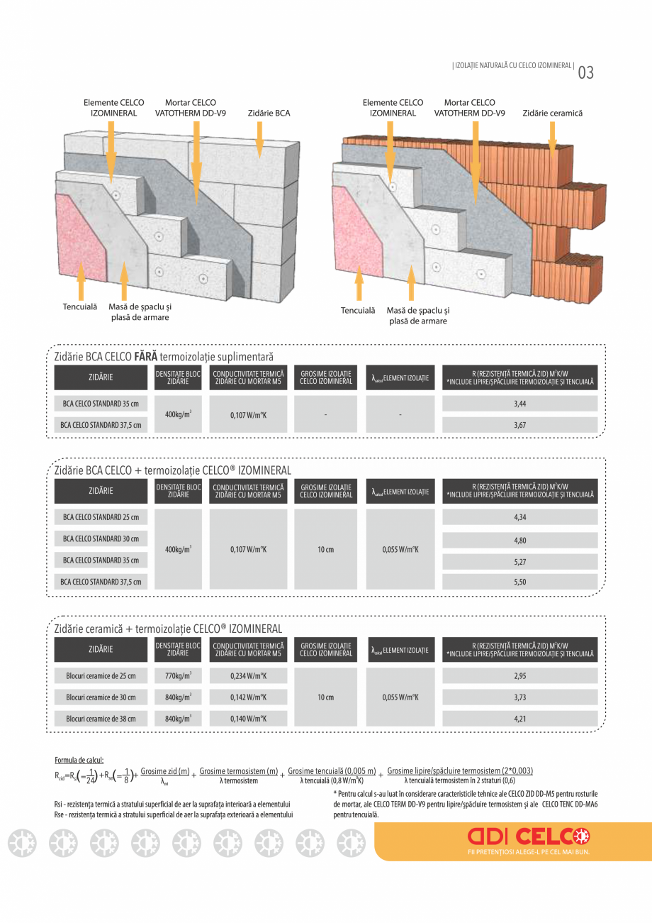 Pagina 3-Termoizolatie naturala cu IZOMINERAL CELCO Catalog, brosura Romana 