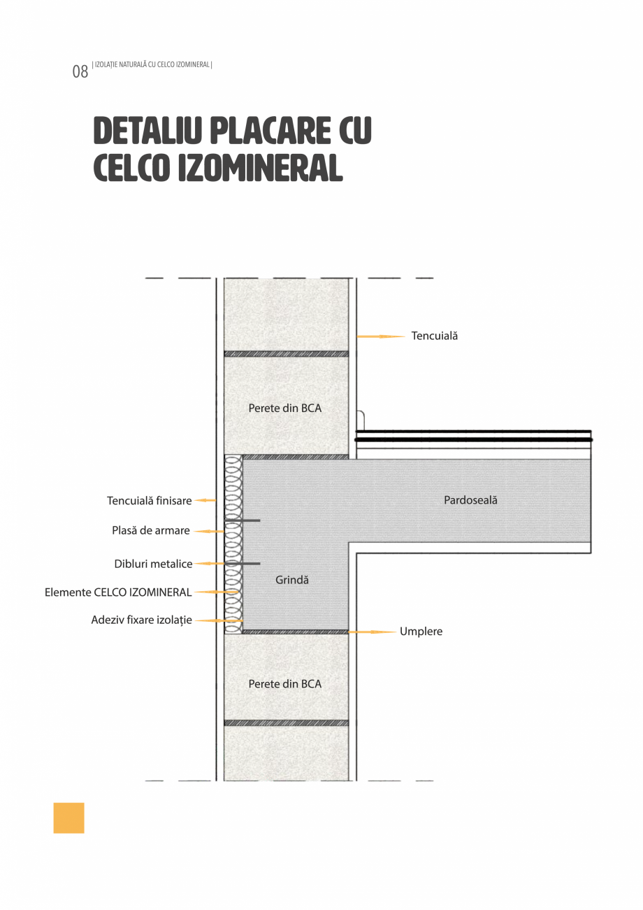 Pagina 8-Termoizolatie naturala cu IZOMINERAL CELCO Catalog, brosura Romana 