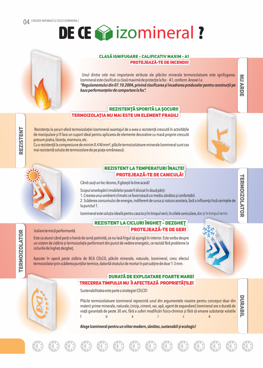 Pagina 6-Placi minerale termoizolatoare Izomineral 2024 CELCO Catalog, brosura Romana 