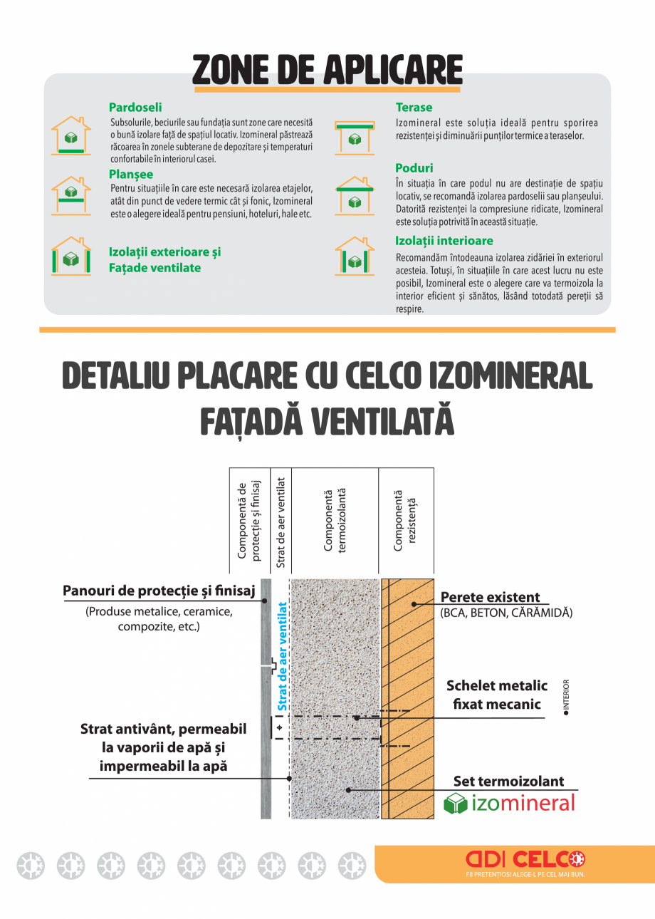 Pagina 11 - Placi minerale termoizolatoare Izomineral 2024 CELCO Catalog, brosura Romana 