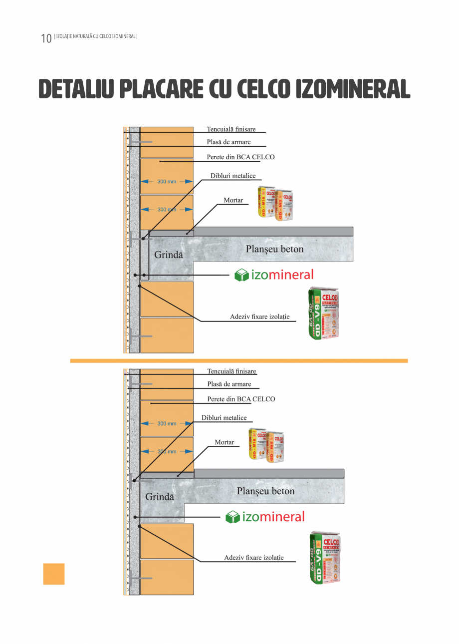 Pagina 12-Placi minerale termoizolatoare Izomineral 2024 CELCO Catalog, brosura Romana 
