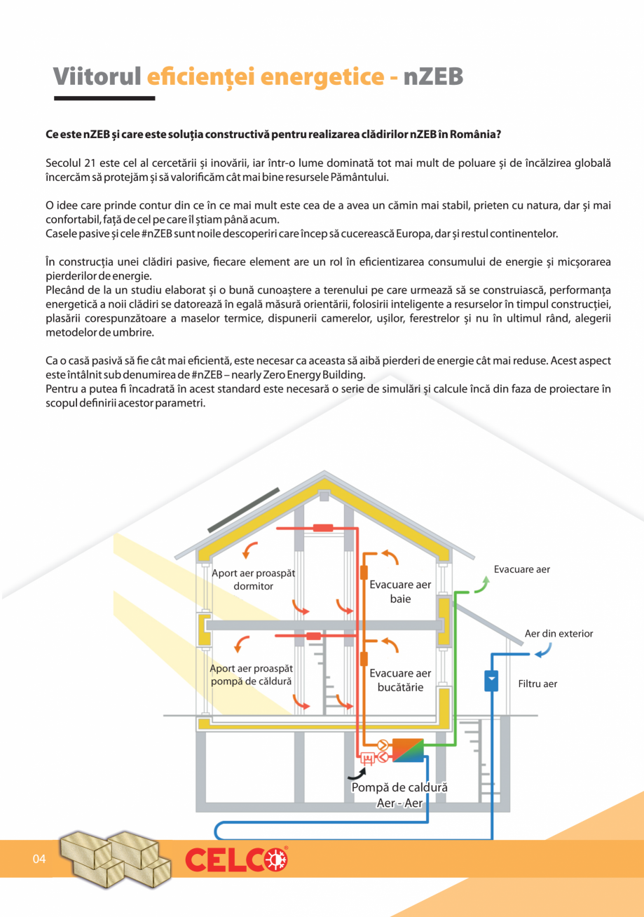 Pagina 4-Pliant Supliment 2024 CELCO IZOMINERAL Catalog, brosura Romana 
