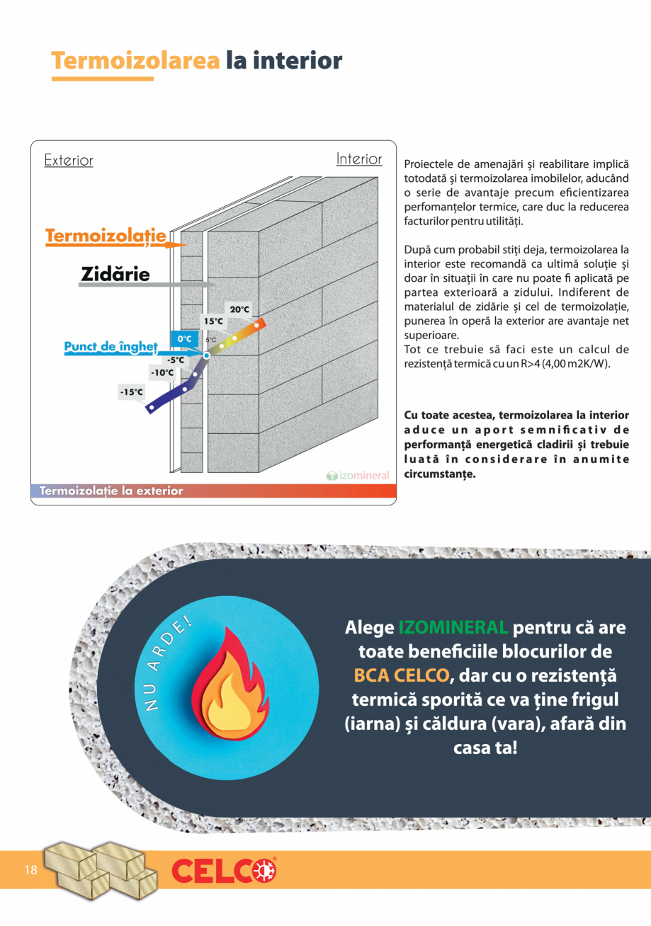 Pagina 18-Pliant Supliment 2024 CELCO IZOMINERAL Catalog, brosura Romana 