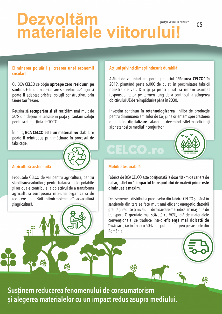 Pagina 5-Pliant CELCO General 2024 CELCO IZOMINERAL Catalog, brosura Romana 