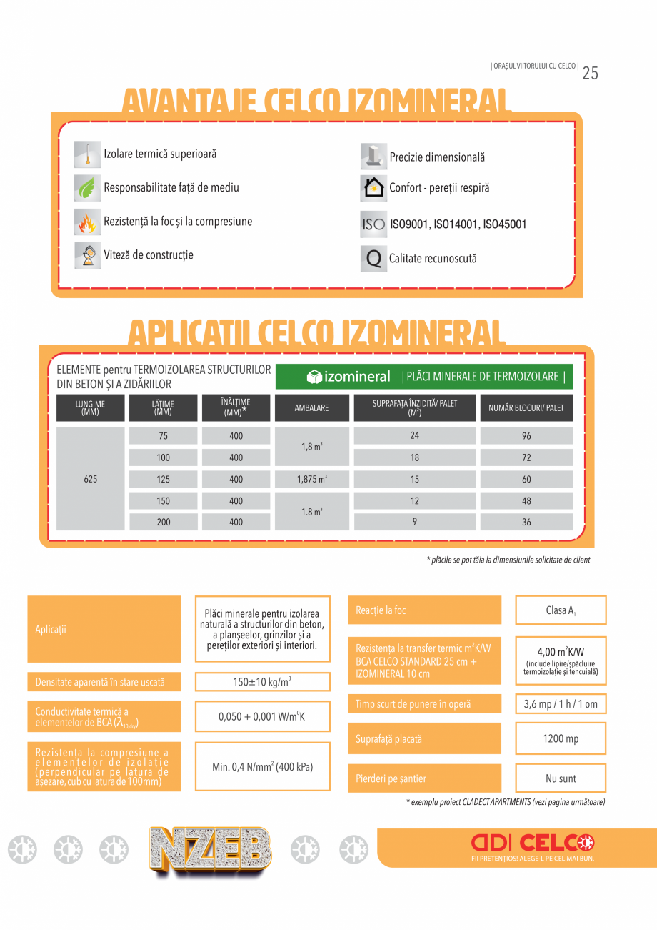 Pagina 25-Pliant CELCO General 2024 CELCO IZOMINERAL Catalog, brosura Romana 
