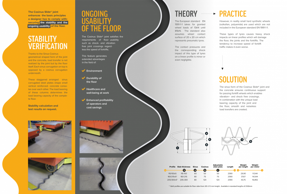 Pagina 2-Profile pentru rosturi, solutii ideale pentru pardoseli industriale HCJ Cosinus Slide Catalog,...