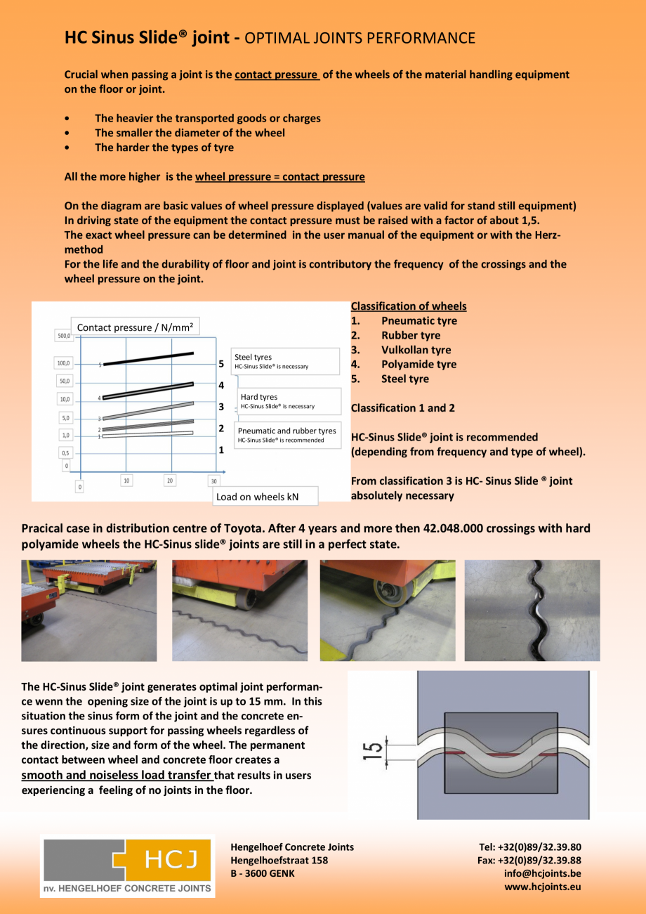Pagina 3-Solutii de imbinari revolutionare HCJ HC-Omega Sinus Slide Catalog, brosura Engleza mplies with the ...