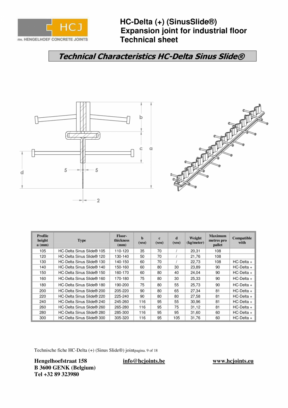 Pagina 9-Profile de dilatatie pentru podele industriale HCJ HC-Delta Sinus Slide Fisa tehnica Engleza sions...
