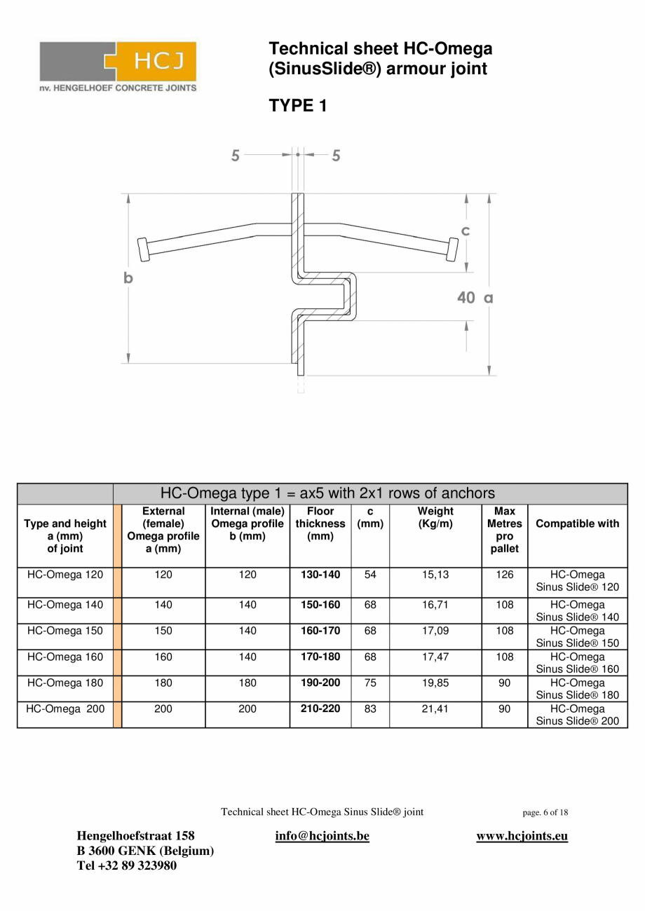 Pagina 6-Profile de armare pentru pardoseli din beton HCJ HC-Omega Fisa tehnica Engleza ance of damage is...