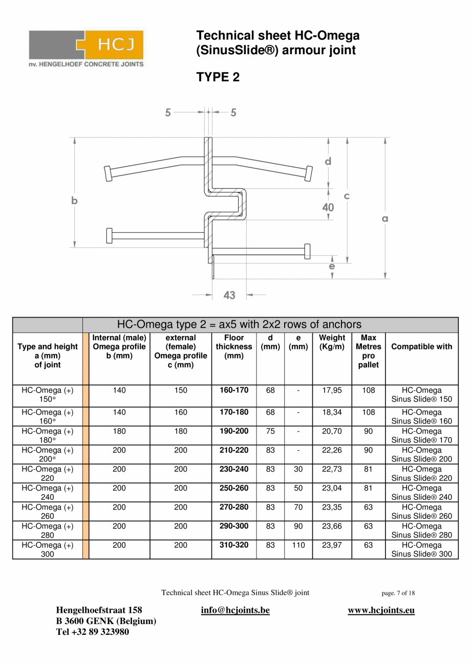 Pagina 7-Profile de armare pentru pardoseli din beton HCJ HC-Omega Fisa tehnica Engleza nd finished according...