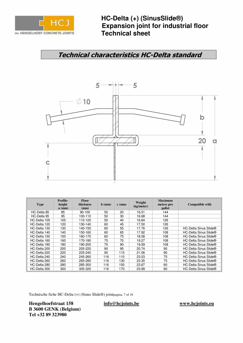 Pagina 8-Profile de dilatatie pentru pardoseli industriale HCJ HC-Delta (+) Fisa tehnica Engleza he HC-Delta ...